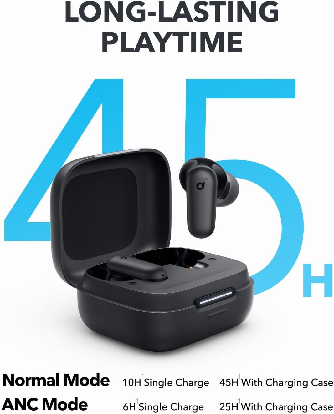 Anker Soundcore P30i Intellige – Power Bank Wireless Bewertung und Preis
