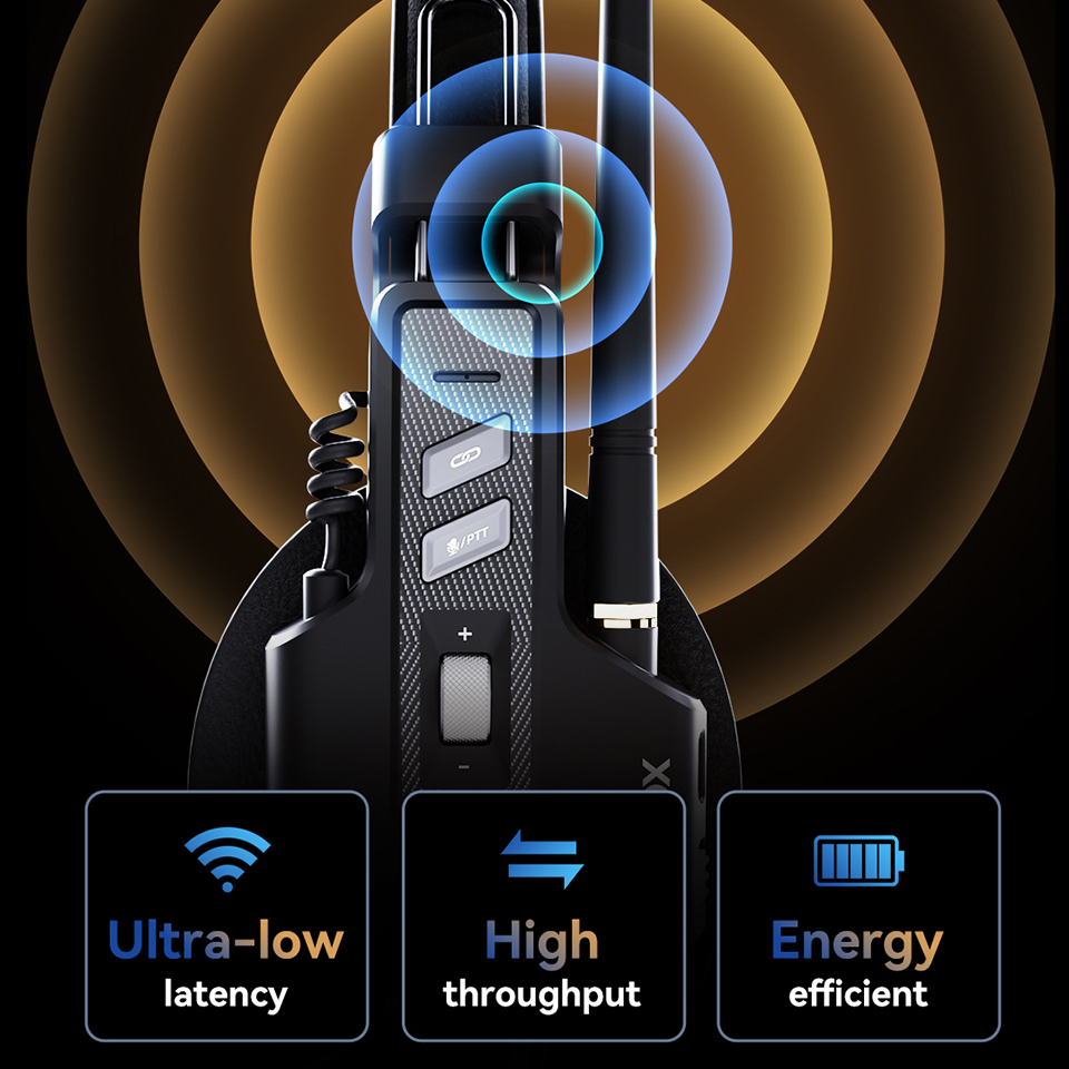 GODOX Skytalk Air 5S 2,4G Voll – Power Bank Wireless Bewertung und Preis