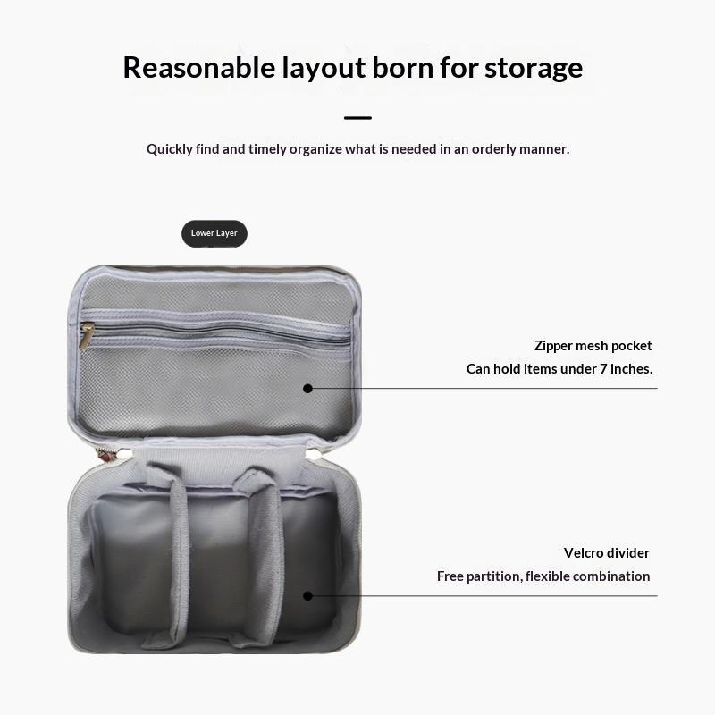 Datenkabel-Organizer Tragbare  – Tech Accessories Case Bewertung und Preis