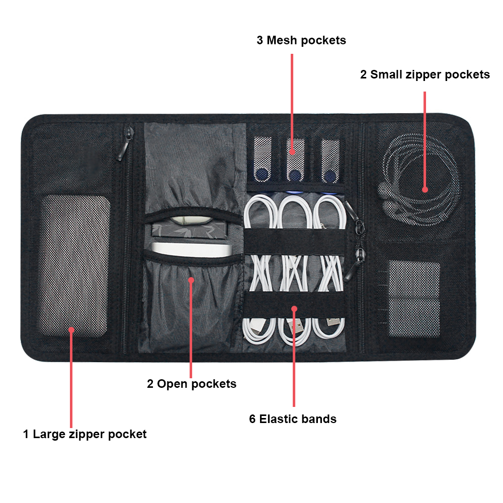 Tech-Organizer-Tasche Kabelauf – Tech Accessories Case Bewertung und Preis