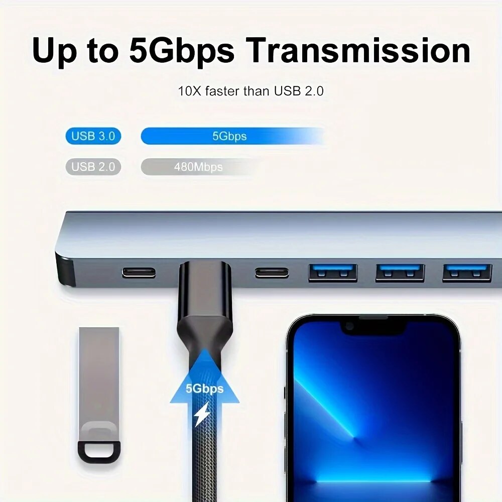 2-in-1 USB3.0-Hub mit 7 Anschl – Usb Hub 7 Port Bewertung und Preis